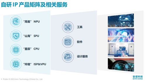 周易 x2 NPU 中國科技與浪漫的智慧結晶
