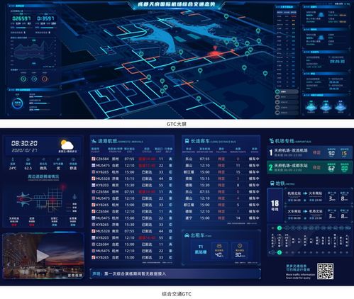 機(jī)場運(yùn)行產(chǎn)品系列的信息系統(tǒng)集成服務(wù)